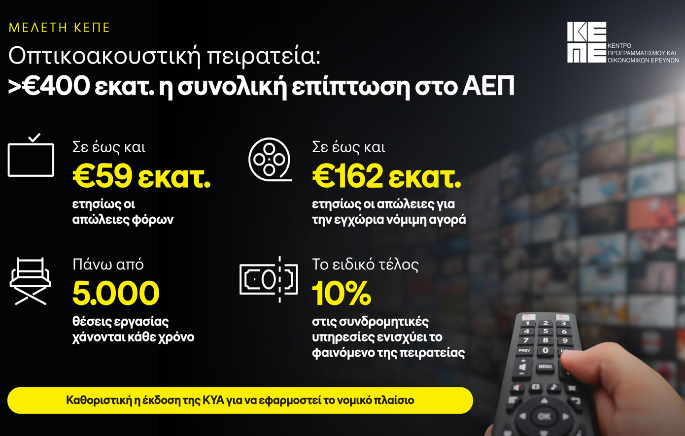 Σε-πάνω-από-e400-εκατ.-εκτιμάται-η-συνολική-επίπτωση-στο-ΑΕΠ-από-την-οπτικοακουστική-πειρατεία-σύμφωνα-με-μελέτη-του-ΚΕΠΕ