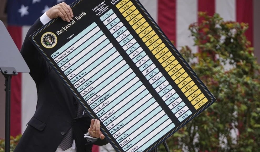 Ποιες-θα-είναι-οι-συνέπειες-μετά-την-ετυμηγορία-του-Ανωτάτου-Δικαστηρίου-για-τους-δασμούς-–-Ο-Τραμπ-επιβάλλει-νέο-10%-παγκόσμιο-τέλος-σε-150-ημέρες