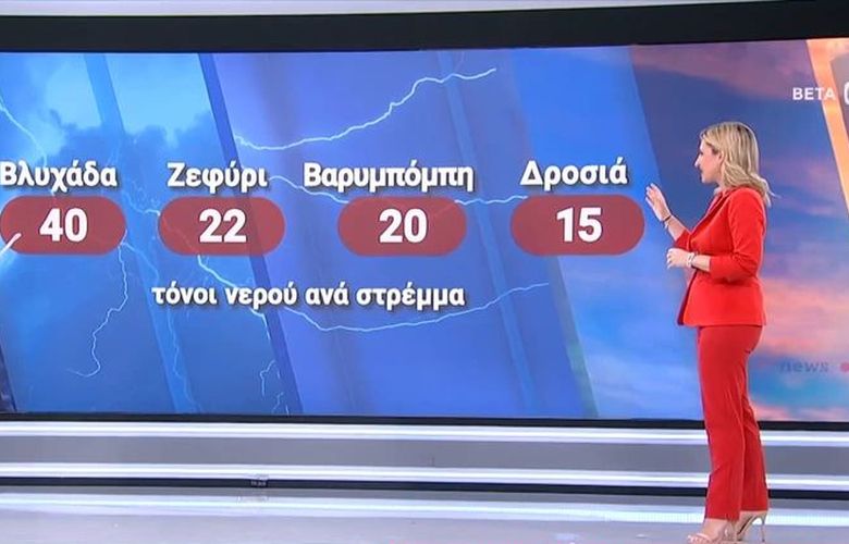 Σταδιακή-βελτίωση-του-καιρού-την-Παρασκευή,-με-άνοδο-της-θερμοκρασίας-το-Σαββατοκύριακο