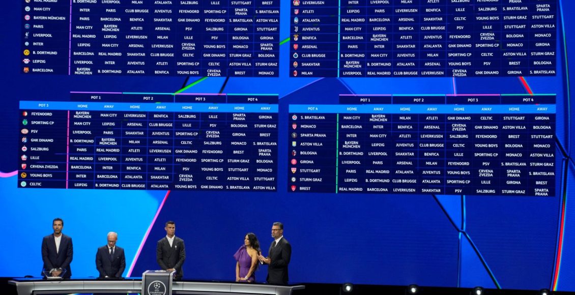 uefa:-Κληρώνει-για-τις-πέντε-ελληνικές-ομάδες-στην-Ευρώπη-Οι-πιθανοί-αντίπαλοι