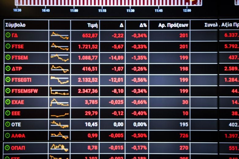 Με-πτώση-0,18%-έκλεισε-το-Χρηματιστήριο